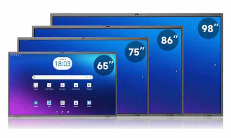What Is an Interactive Flat Panel Display and How Does it Function?